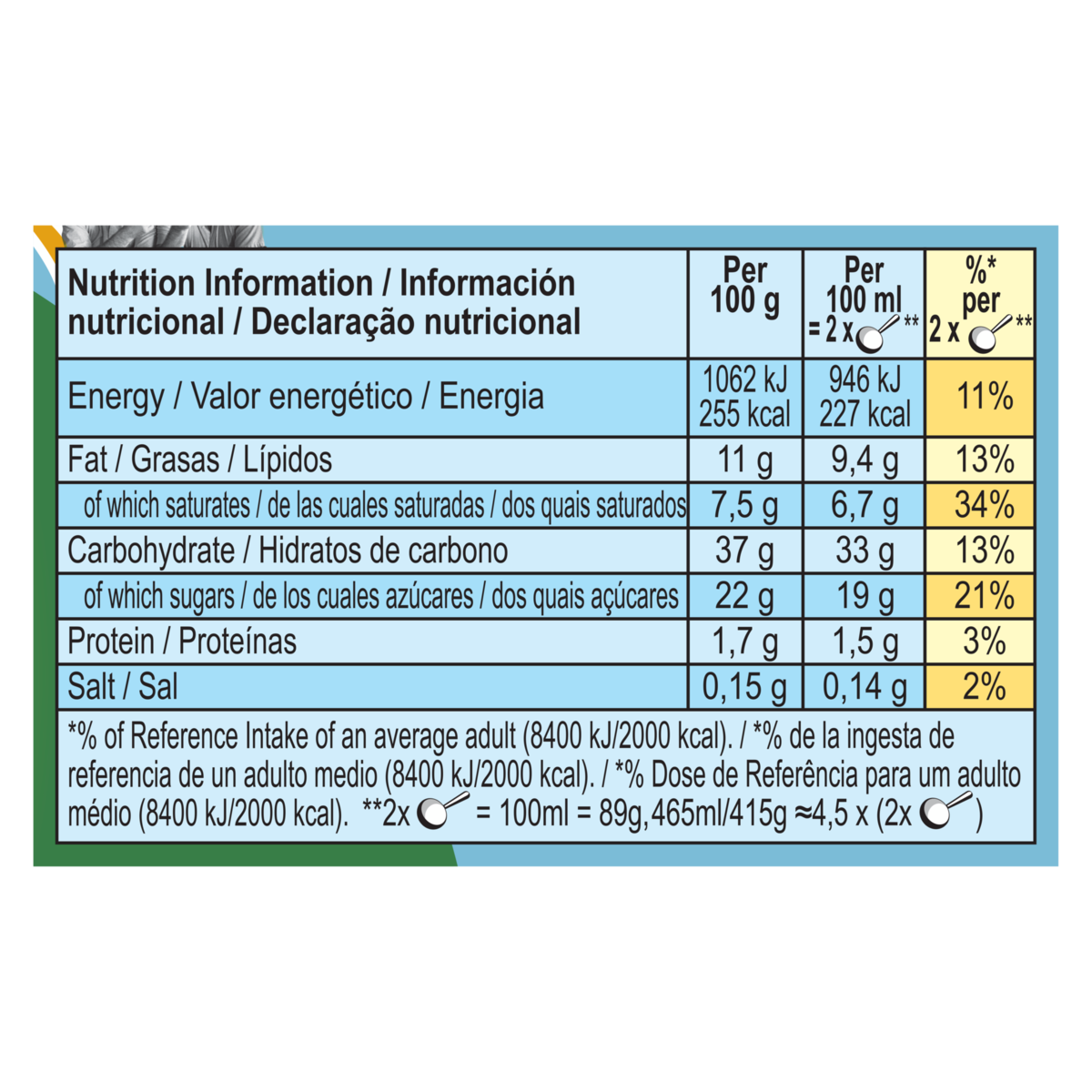 Nutrition Facts